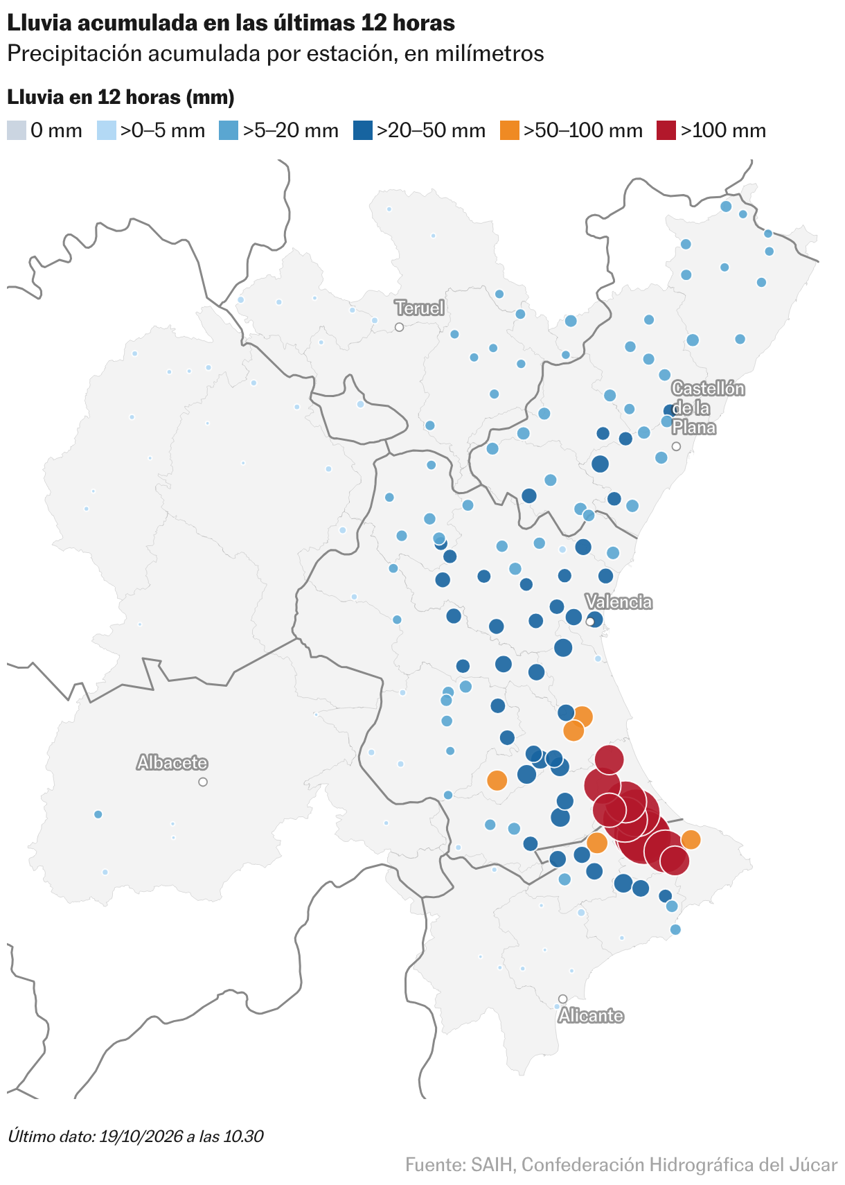 Mapa de estaciones del SAIH Júcar con círculos cuyo tamaño y color representan la lluvia acumulada durante las 12 horas anteriores a cada medición. El fondo muestra la demarcación del Júcar, sus subsistemas y los límites provinciales.