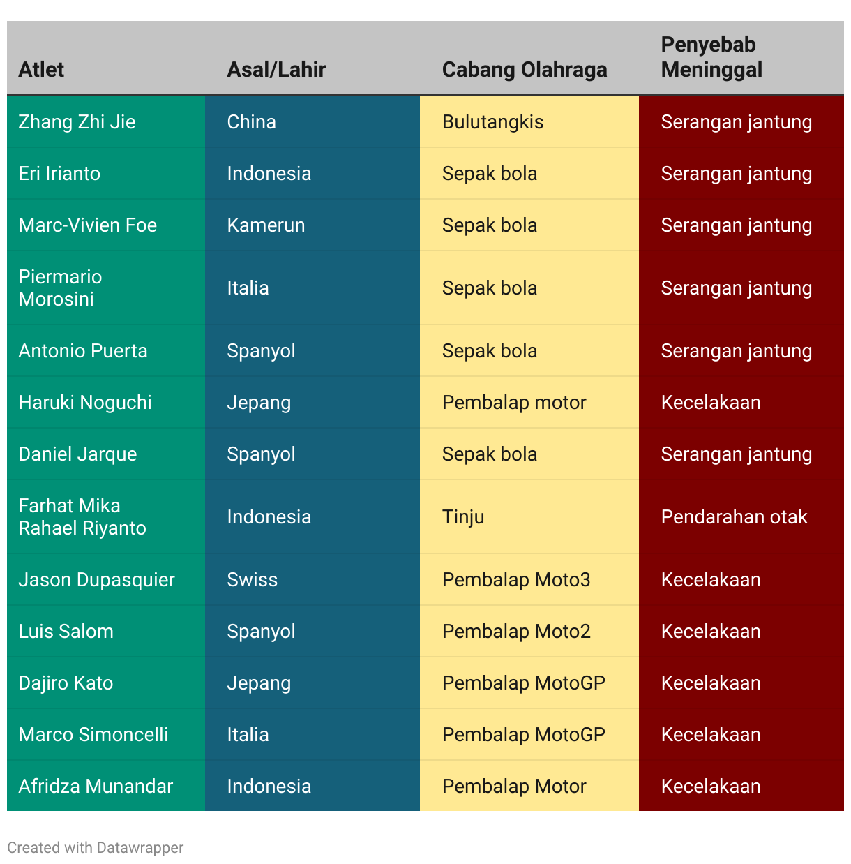 fallback image
