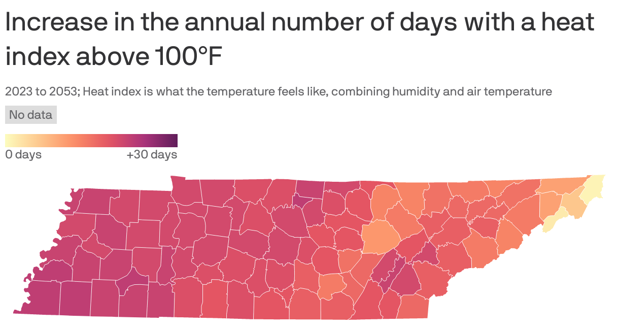 Increase in the annual number of days with a heat index above 100°F