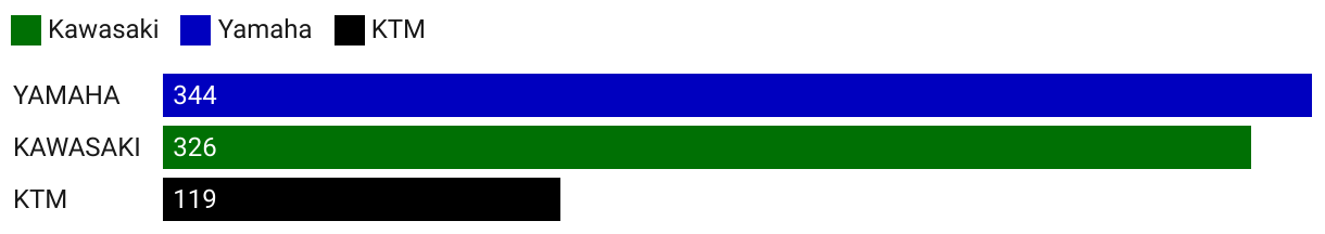 fallback image