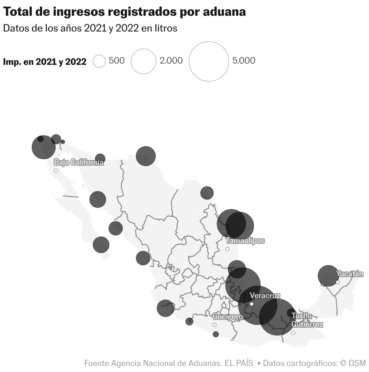 Total de ingresos registrados por aduana (Mapa del símbolo)