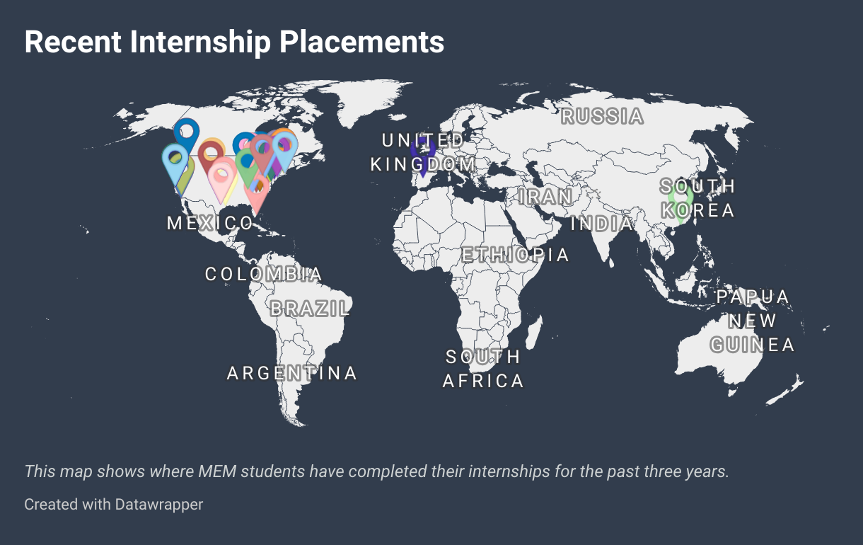 This map shows where MEM students have completed their internships for the past three years. The data for each year are also listed in the tables below. 