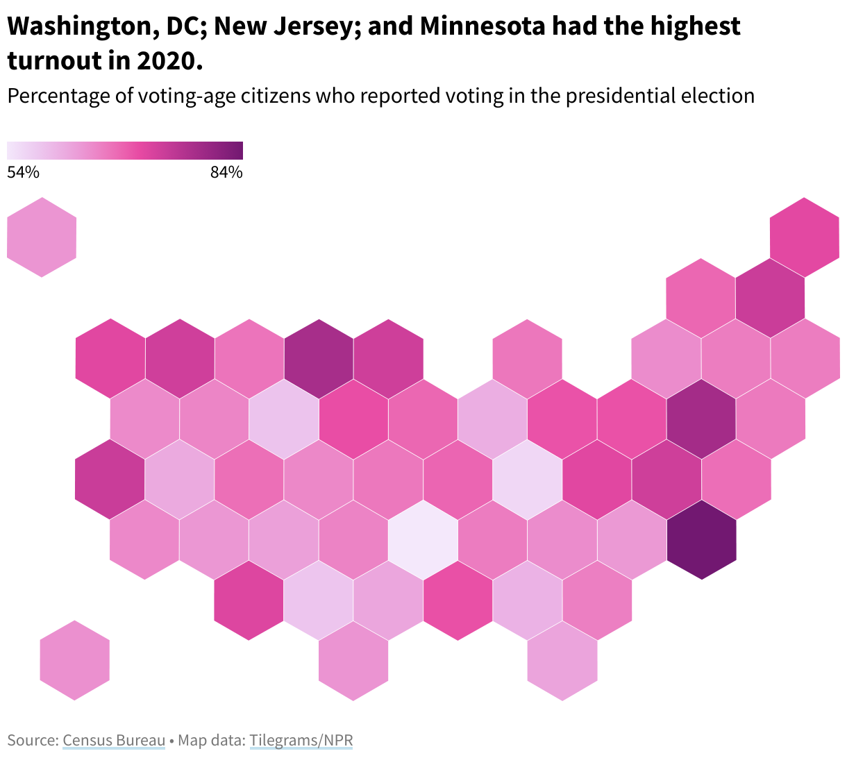 A map showing the percentage of voting-age citizens who voted in the 2020 election. Washington, DC, New Jersey, and Minnesota had the highest turnout.