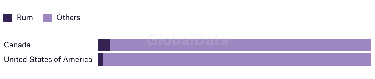 fallback image
