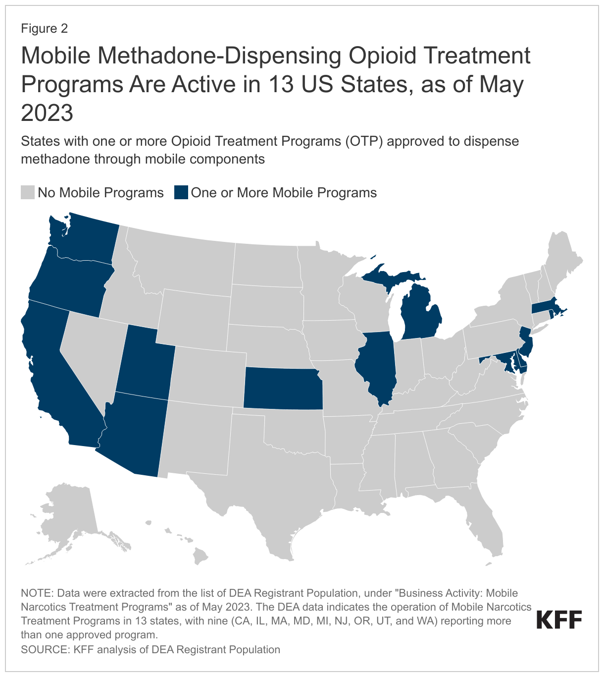 Mobile Methadone-Dispensing Opioid Treatment Programs Are Active in 13 US States, as of May 2023 data chart