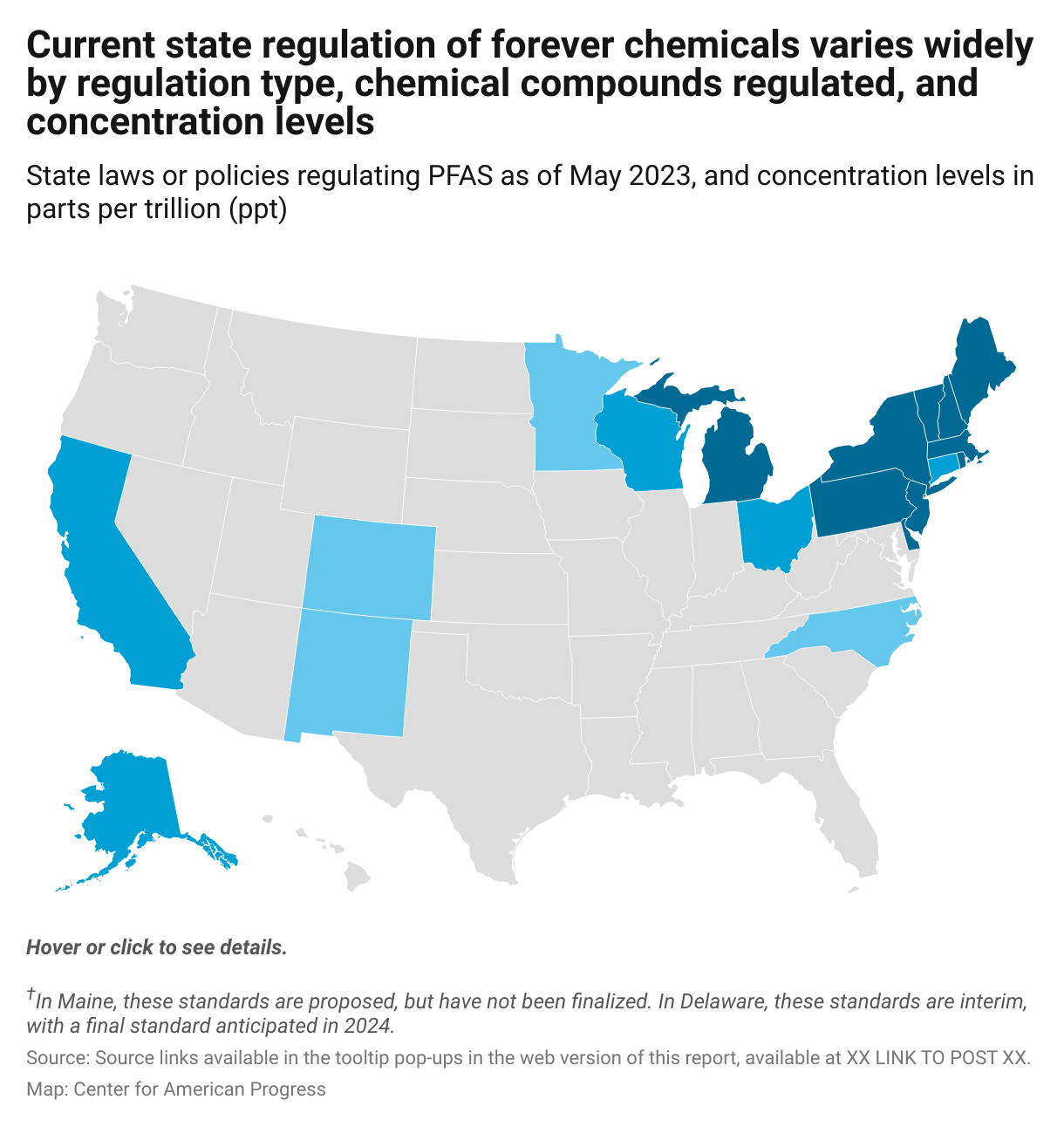 Map diagram displaying current state-level legislation regulating PFAS, with huge variation in which PFAS are regulated, how strictly they are limited, and how they are regulated.