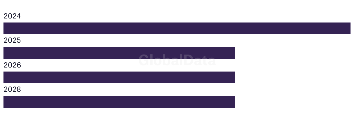 fallback image