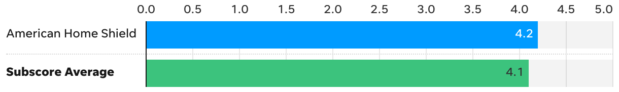 fallback image