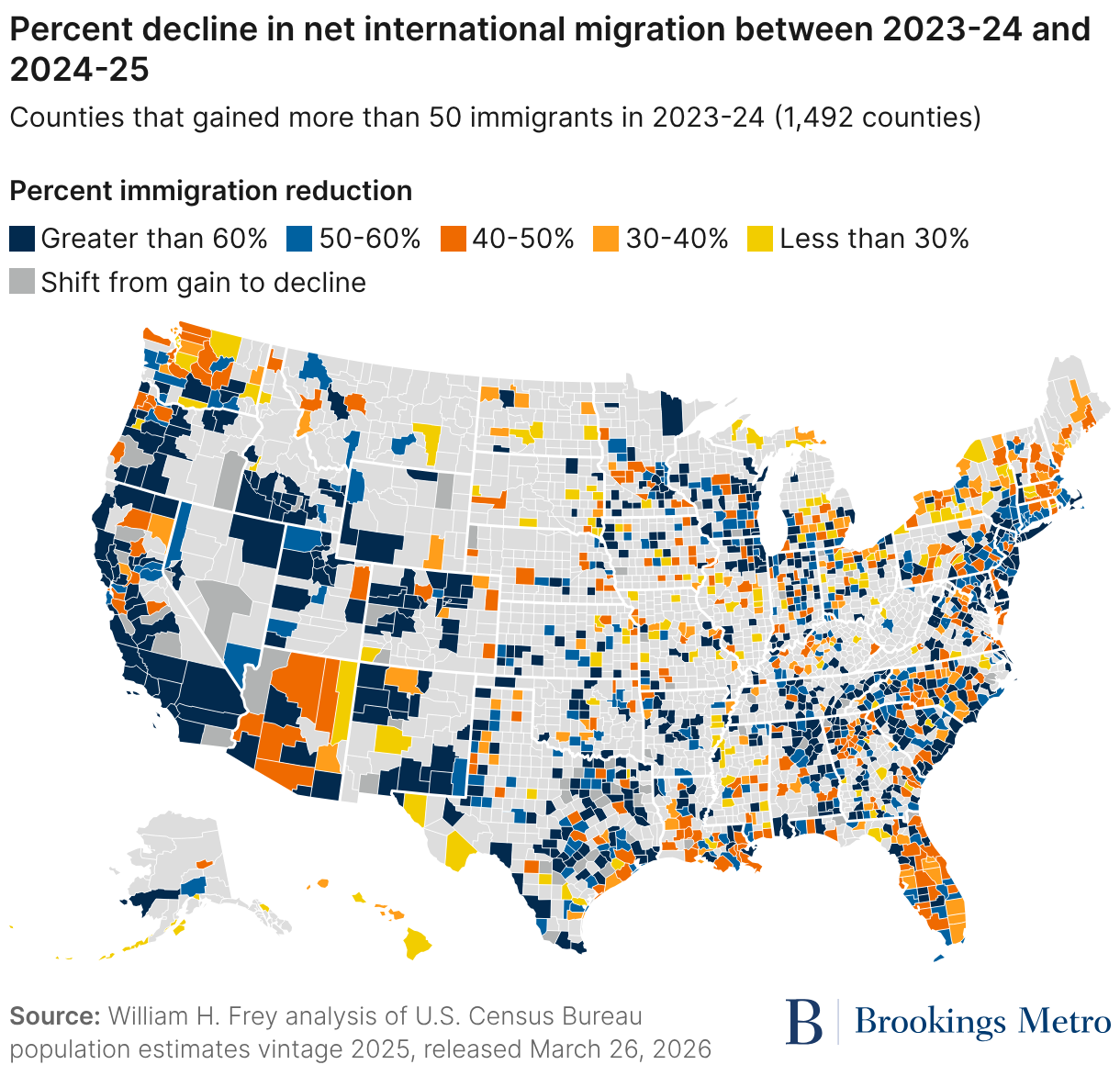 An immigration slowdown led to widespread declines in population growth ...