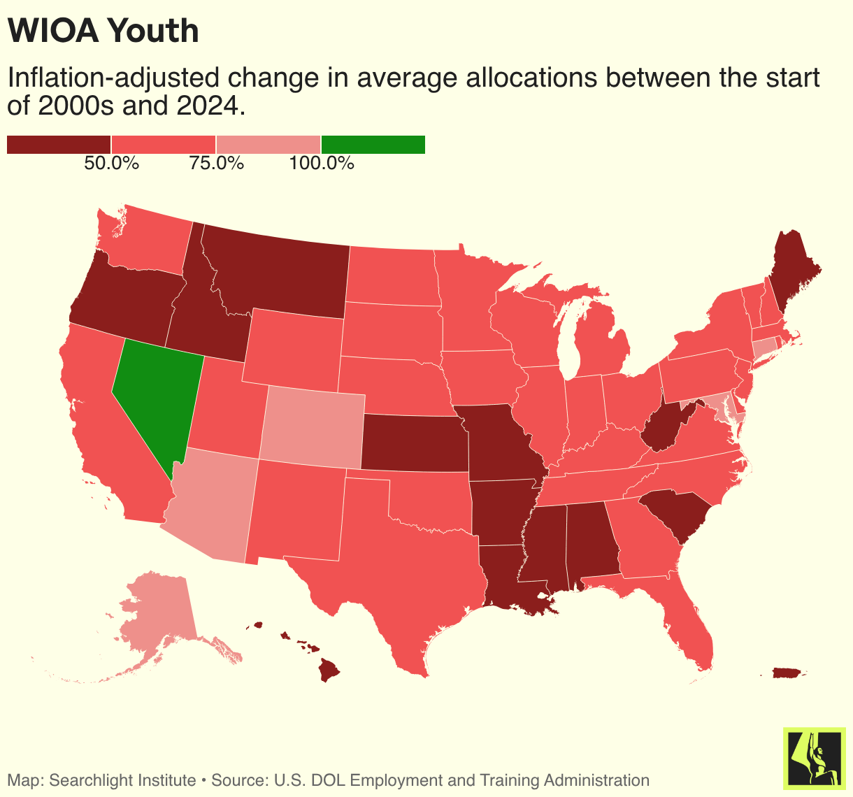 WIOA Youth