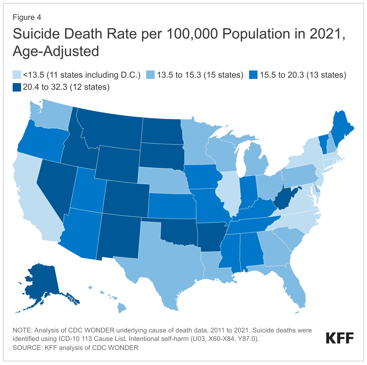 Suicide Death Rate per 100,000 Population in 2021, Age-Adjusted data chart