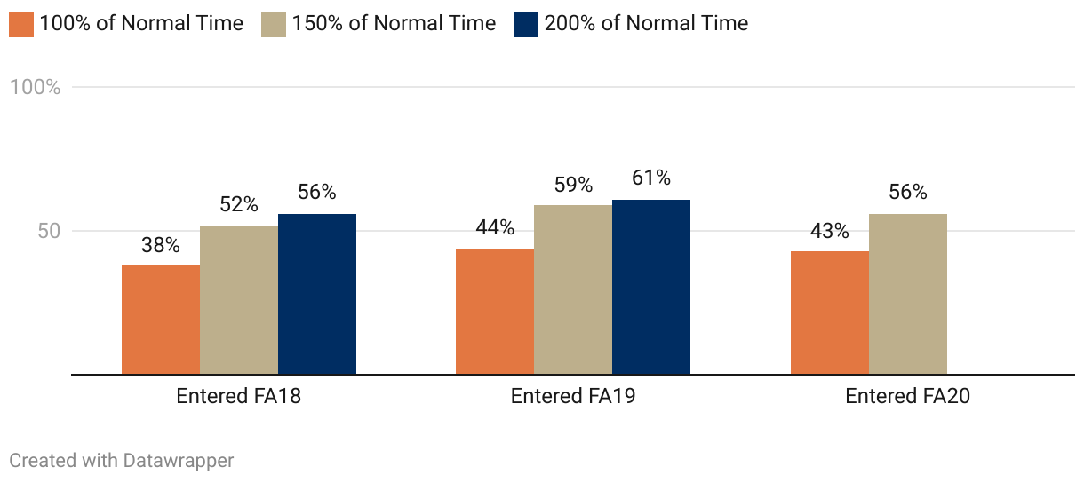 fallback image