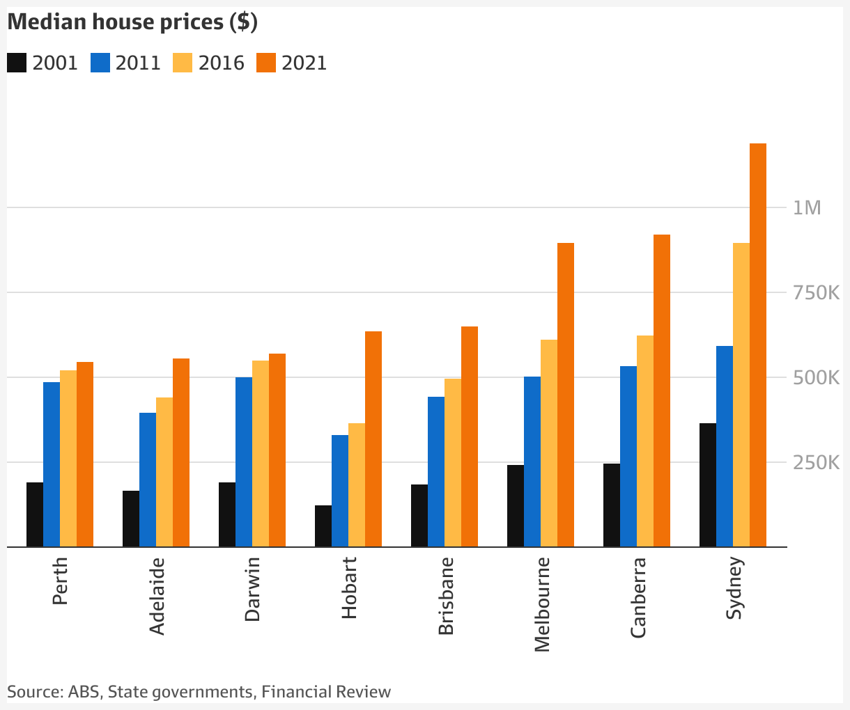 home-buyers-cop-stamp-duty-sting