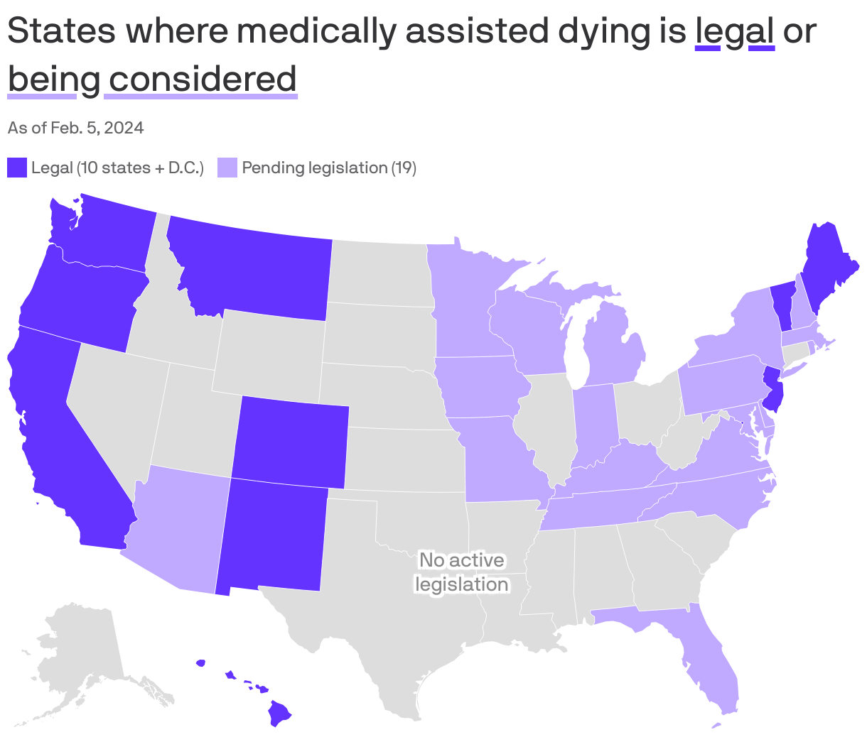 States where medically assisted dying is <span style="text-decoration:underline; text-decoration-color:#6533ff; text-decoration-thickness:4px;">legal</span> or <span style="text-decoration:underline; text-decoration-color:#c0aaff;text-decoration-thickness:4px;">being considered</span>