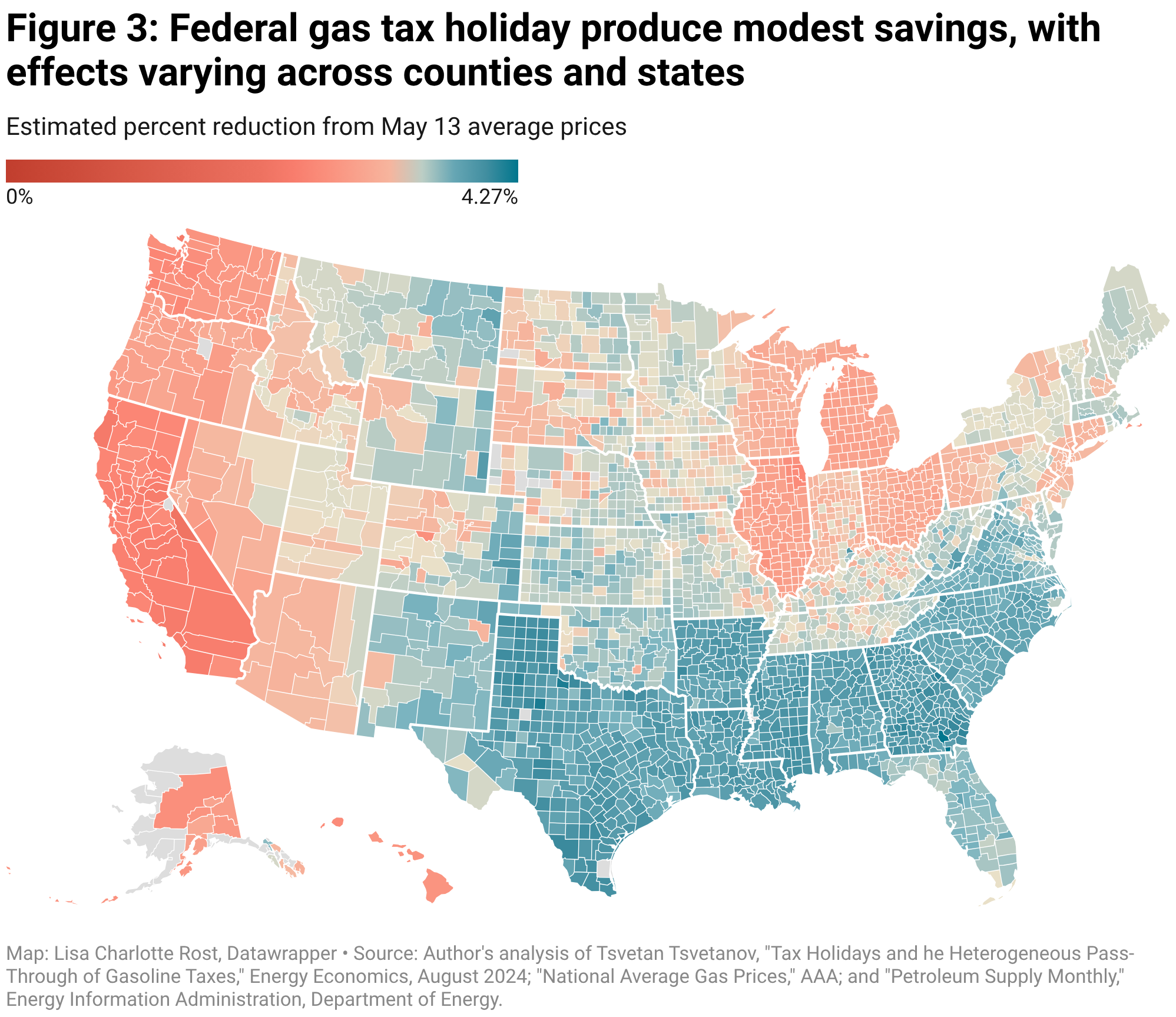Figure 3: Federal gas tax holiday produce modest savings, with effects varying across counties and states