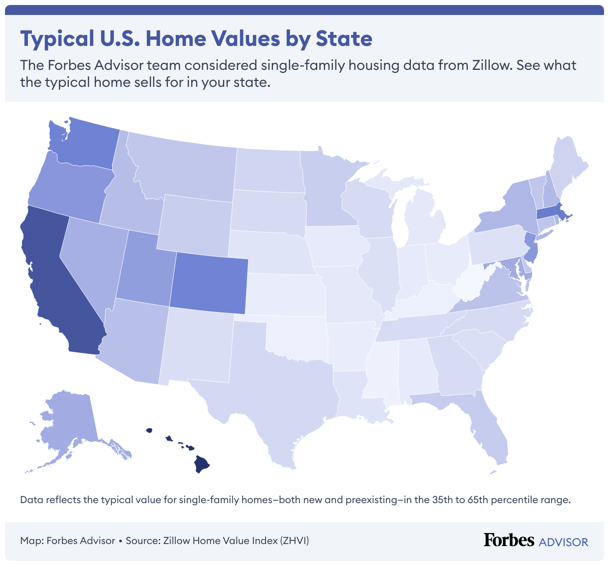 Housing Market Predictions For 2025 When Will Home Prices Drop