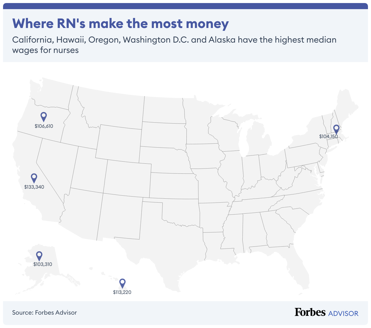 Discover The Best States For Nurses Forbes Advisor