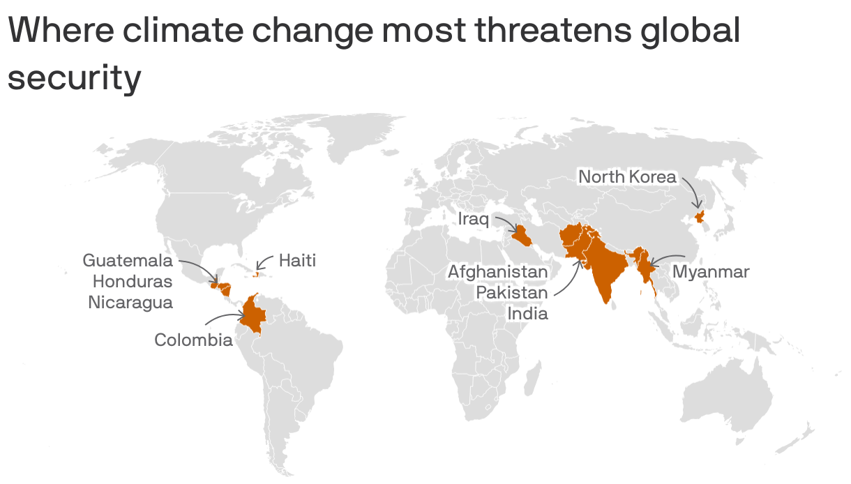 Where climate change most threatens global security