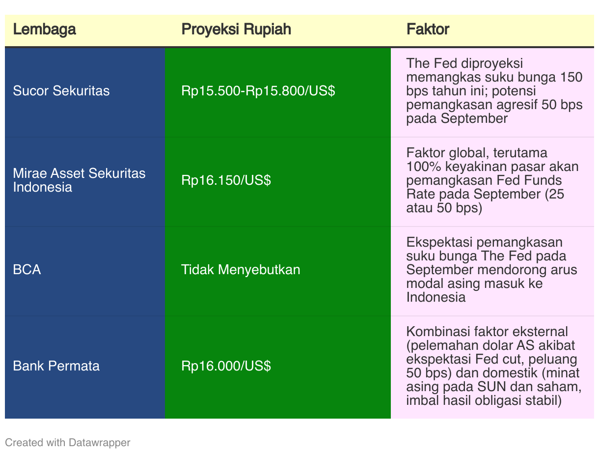 fallback image