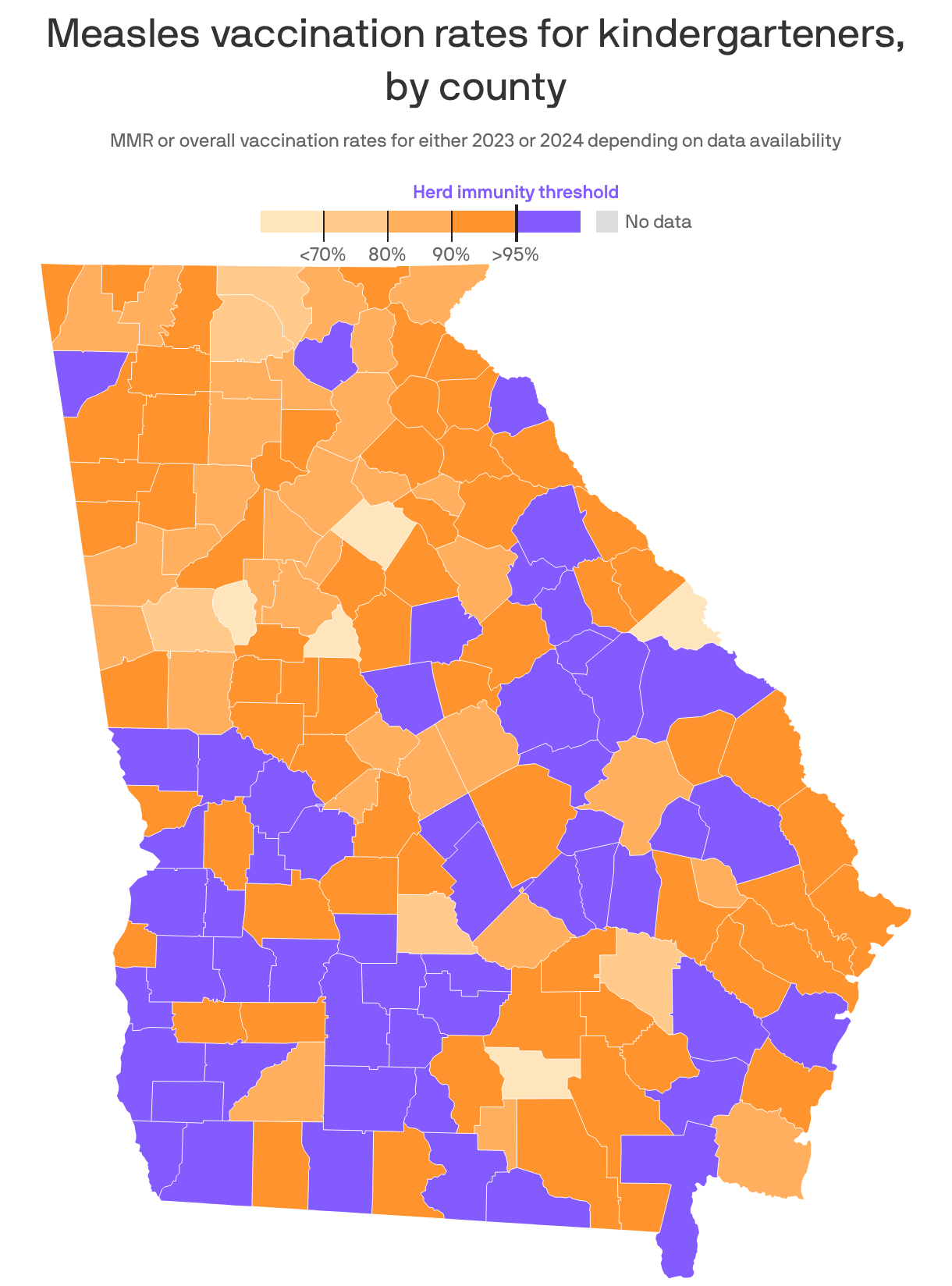 A map showing the MMR or overall vaccination rates for U.S. kindergarteners by county from either 2023 or 2024. Only 815 counties have reached the herd immunity threshold of at least 95% of their students vaccinated. Vaccination rates were most consistently high in New England states, Arkansas, California and Texas.