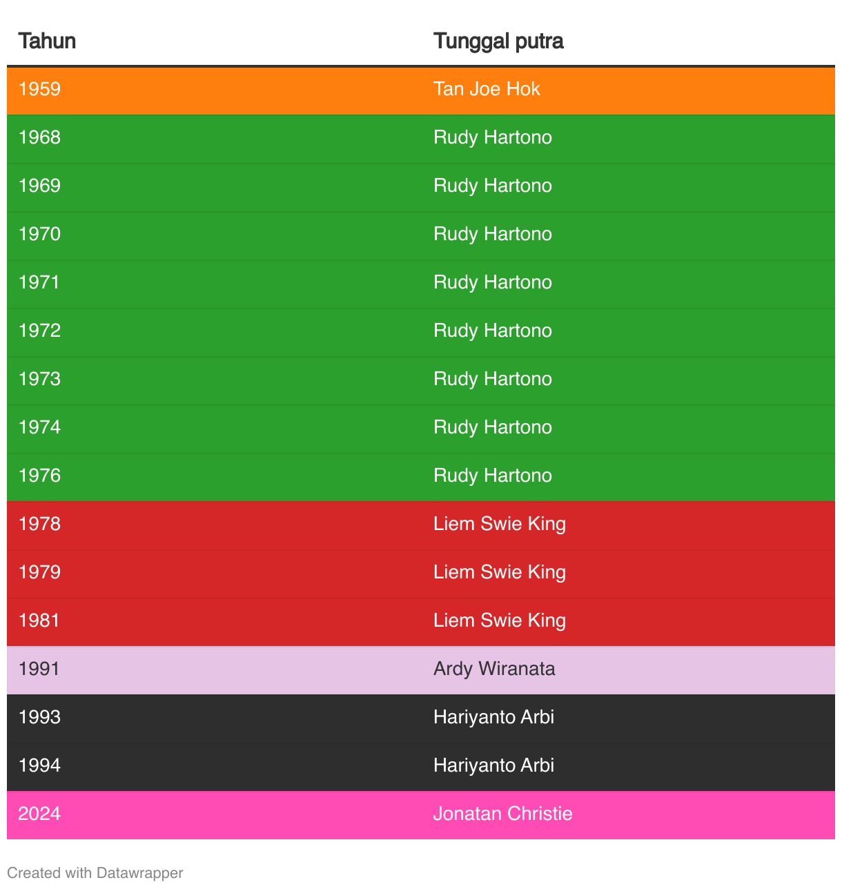 fallback image