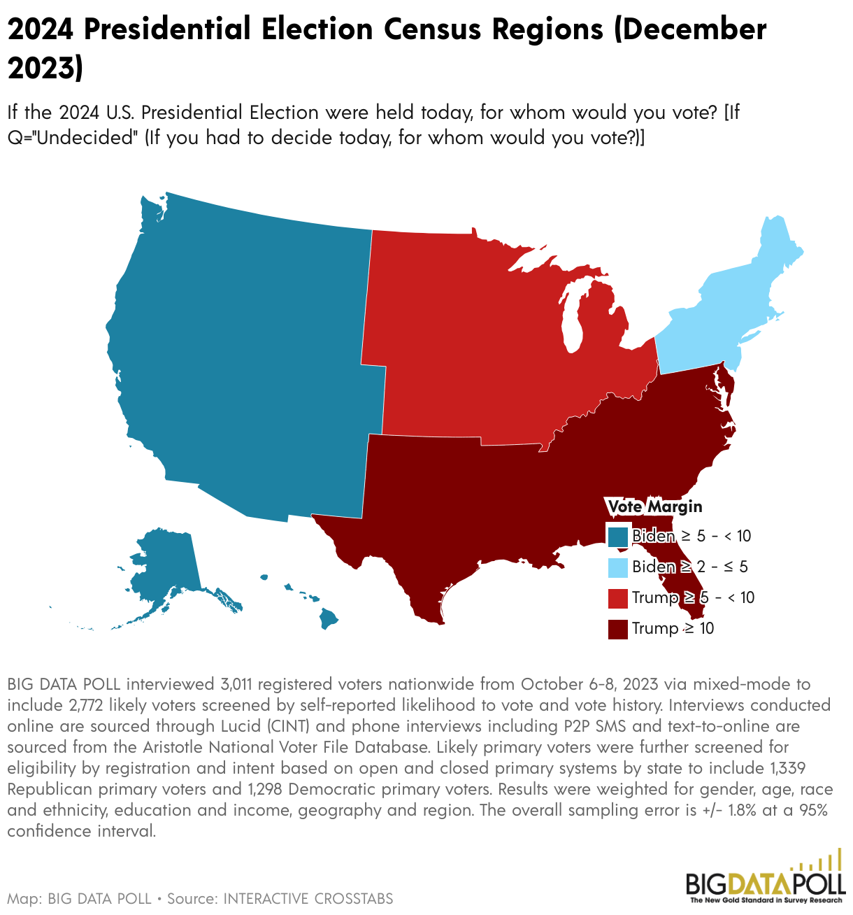 2024 Presidential Election Census Regions (December 2023)