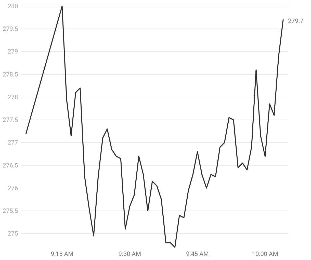 fallback image