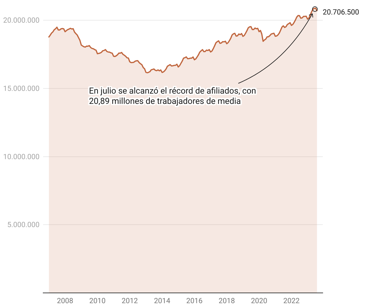 fallback image