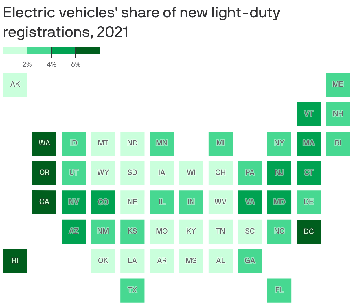 Electric vehicles' share of new light-duty registrations, 2021