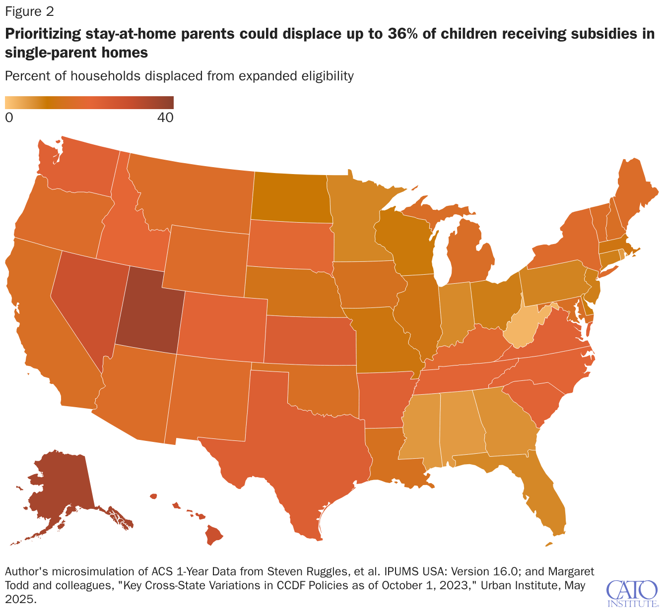 Prioritizing stay-at-home parents could displace up to 36% of children receiving subsidies in single-parent homes