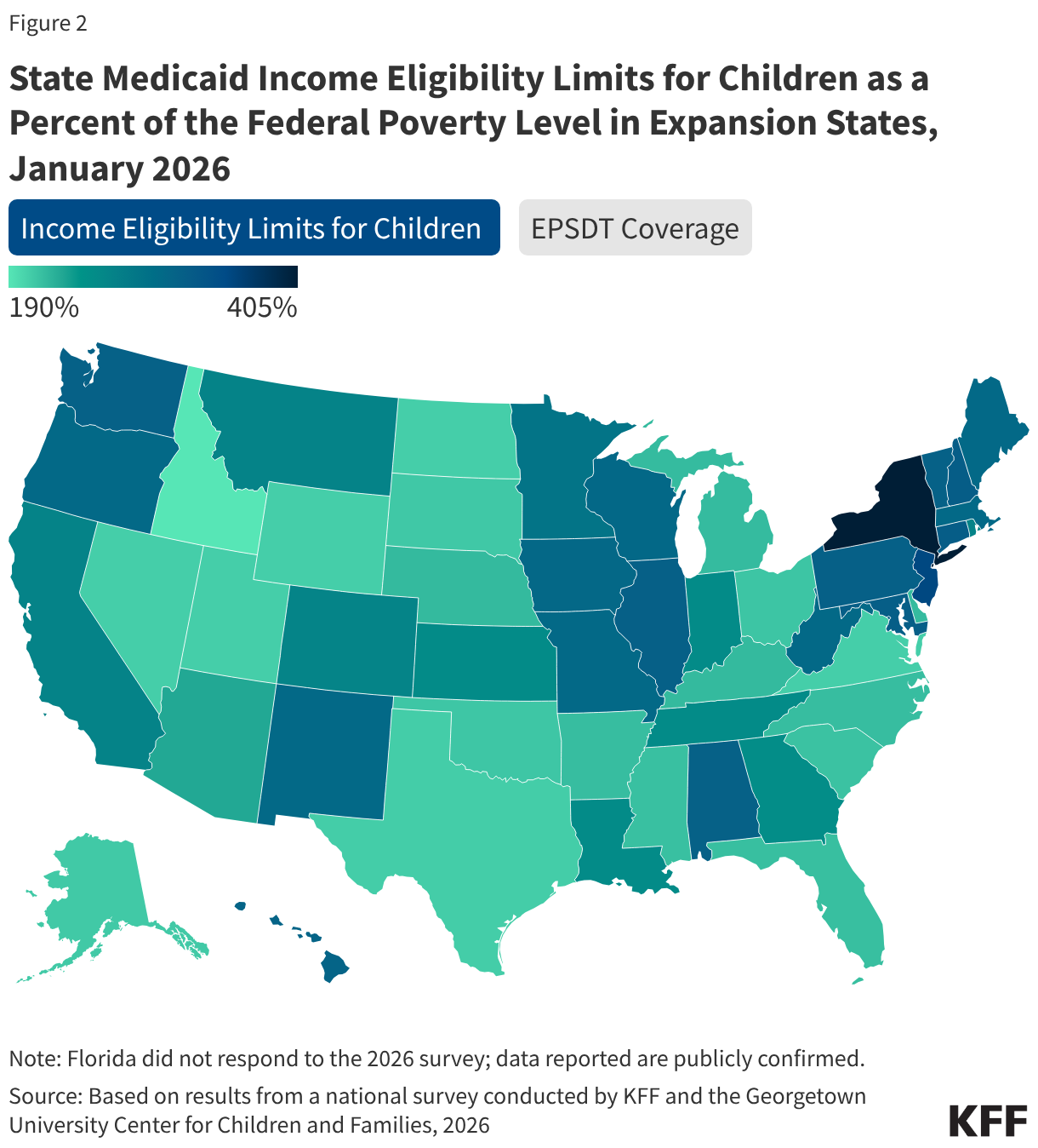 State Medicaid Income Eligibility Limits for Children as a Percent of the Federal Poverty Level in Expansion States, January 2026 (Choropleth map)