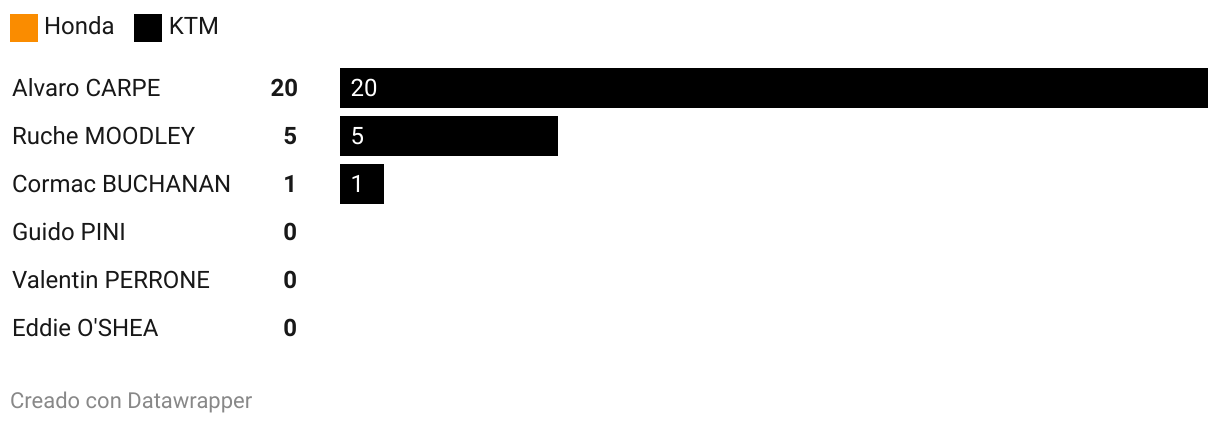 fallback image