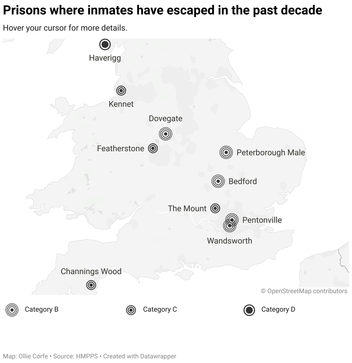 Prisons where inmates have escaped.