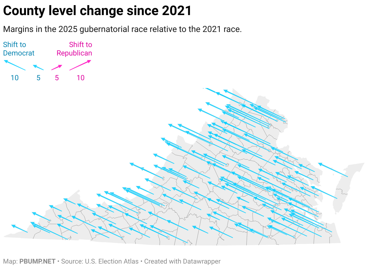 County level change since 2021 (Symbol map)