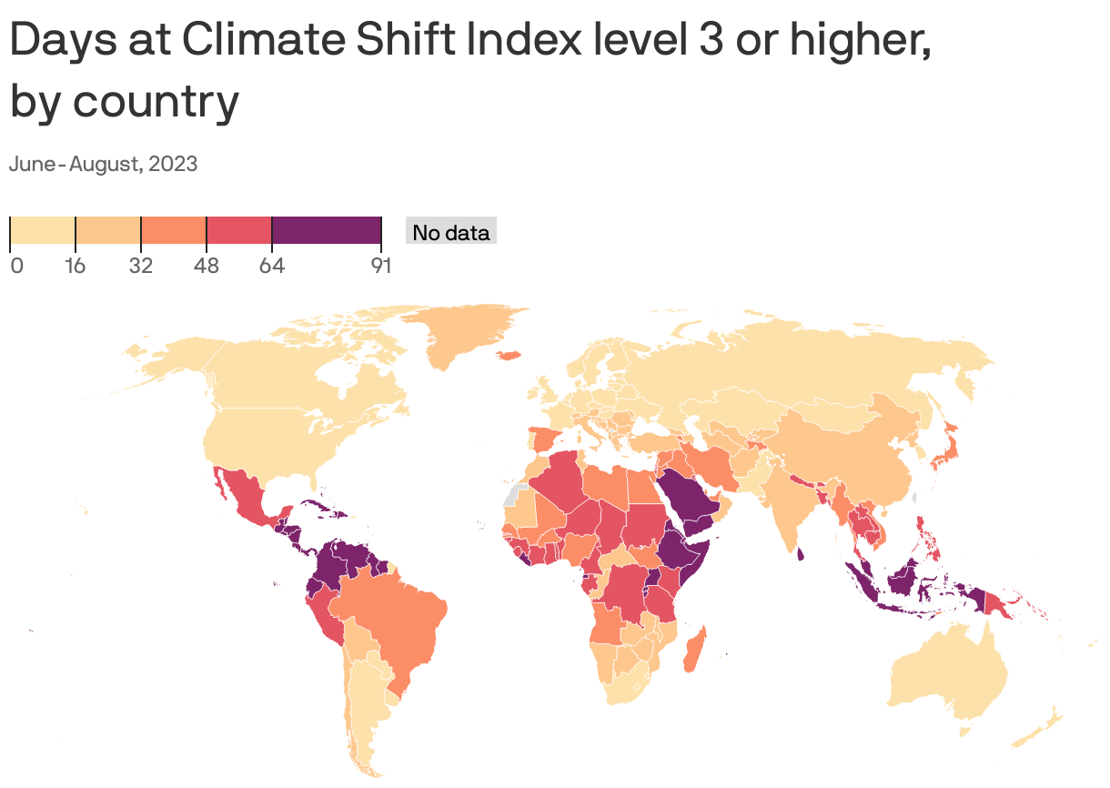Days at Climate Shift Index level 3 or higher,<br>by country