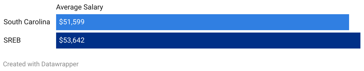 fallback image