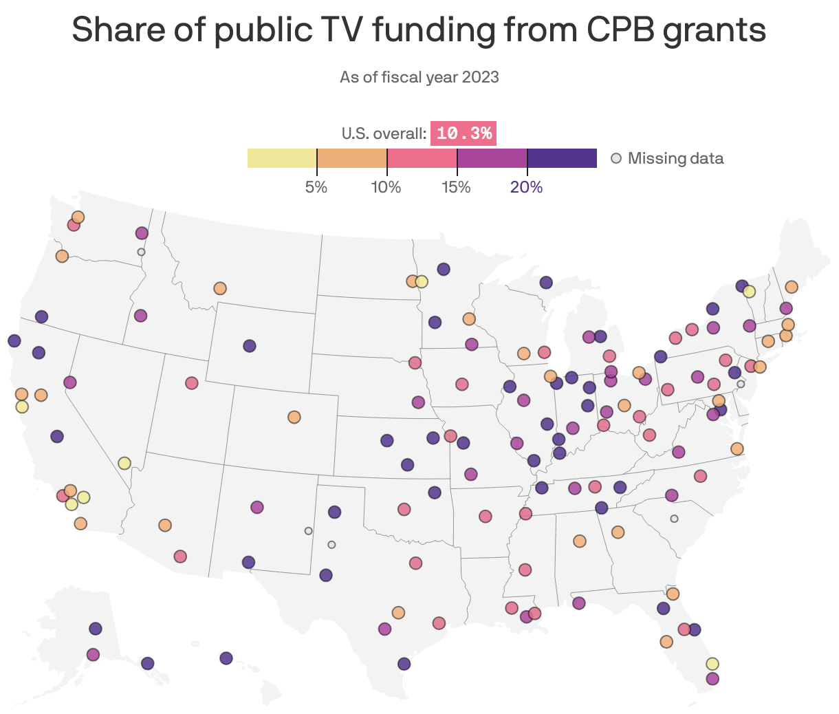 Which public TV and radio stations most rely on federal funds