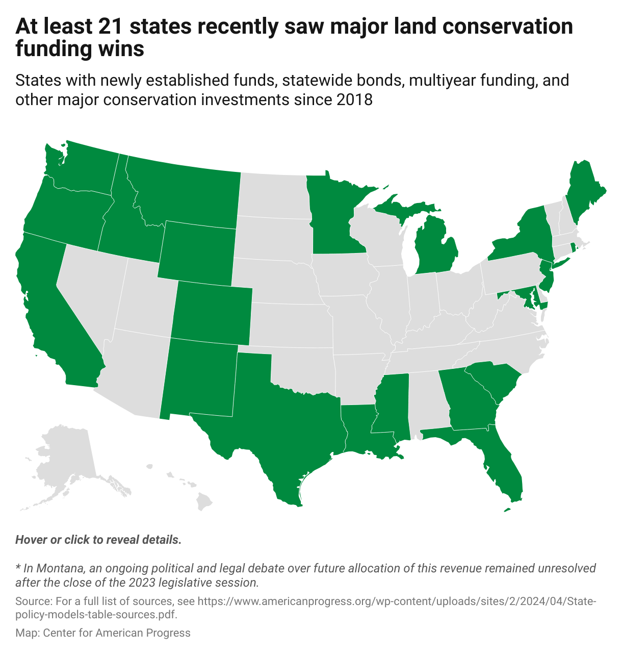 Map showing that states from all regions of the country have made substantial investments since 2018 to conserve, restore, and sustain lands for wildlife, recreation, clean water, and other benefits, from a statewide bond measure for parks in Texas to new dedicated conservation funding in Georgia to carbon market revenue for natural climate solutions in Washington.