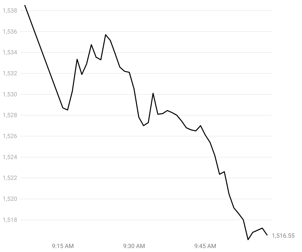 fallback image
