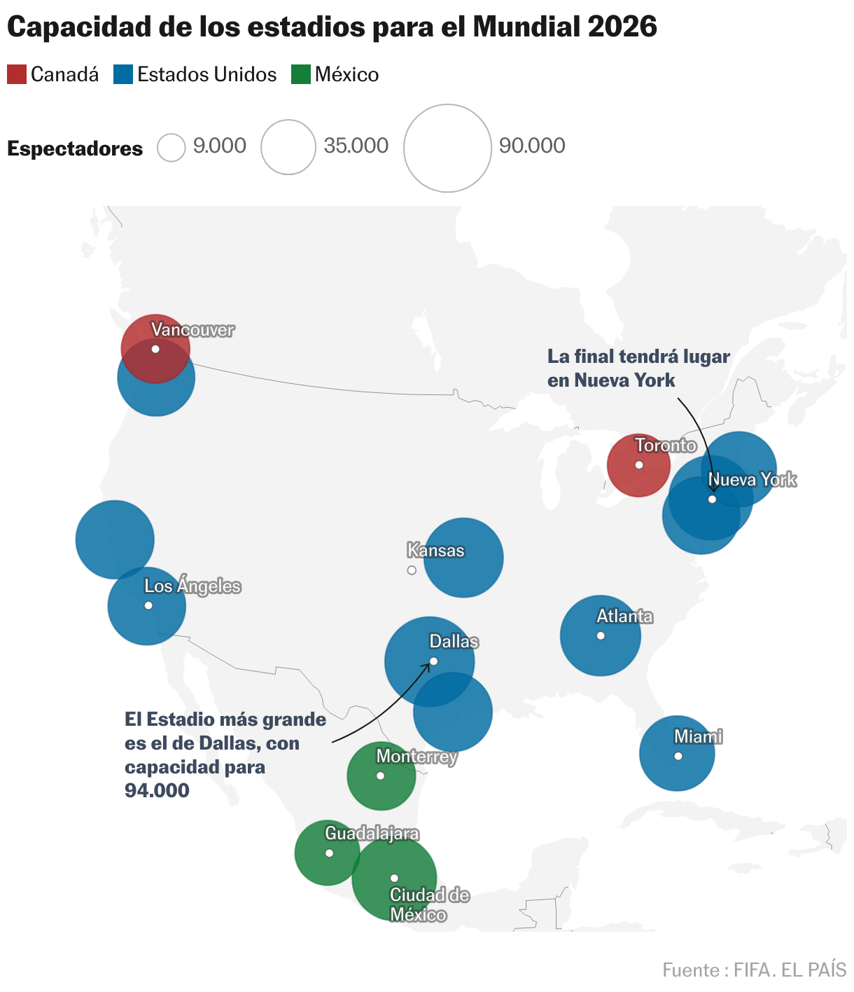 Capacidad de los estadios para el Mundial 2026 (Mapa del símbolo)
