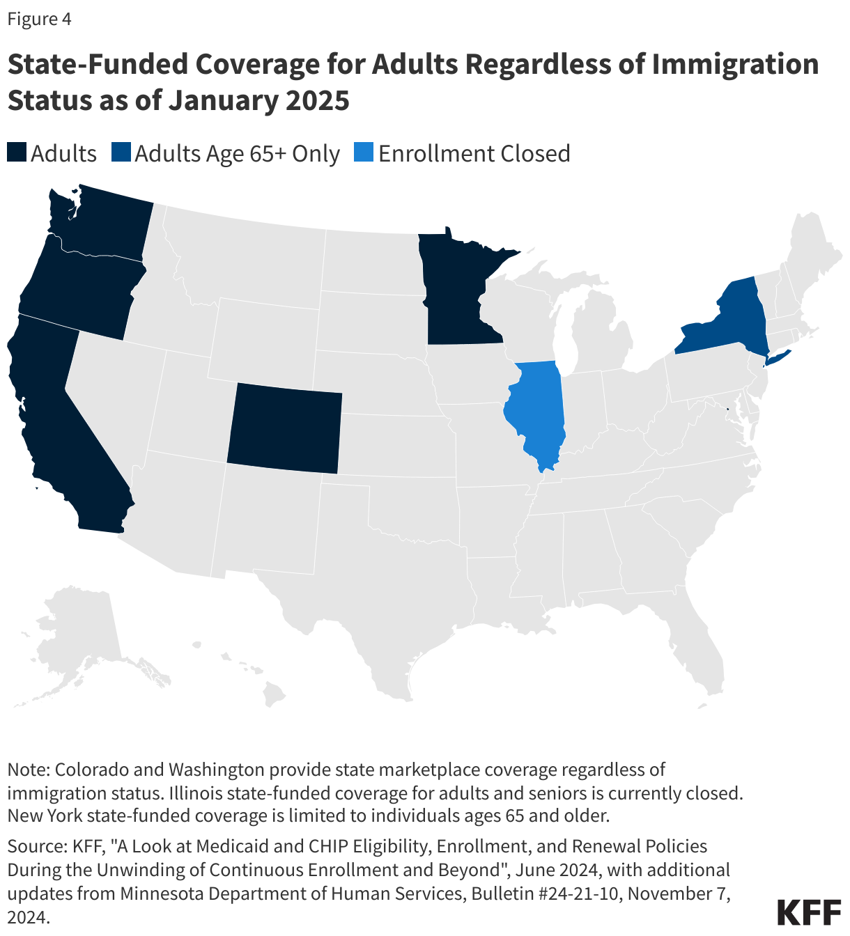 State-Funded Coverage for Adults Regardless of Immigration Status as of March 2024 data chart