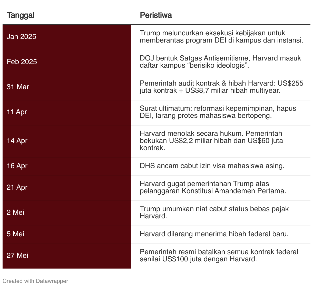 fallback image