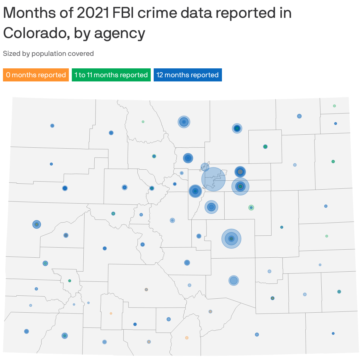 Months of 2021 FBI crime data reported in Colorado, by agency