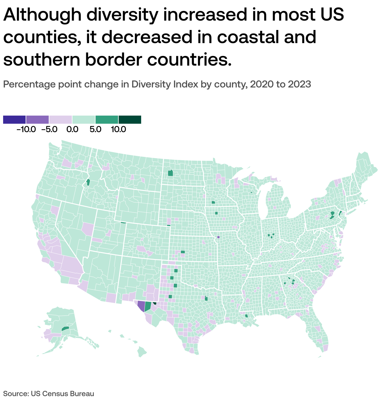 Where has diversity changed in recent years? | USAFacts