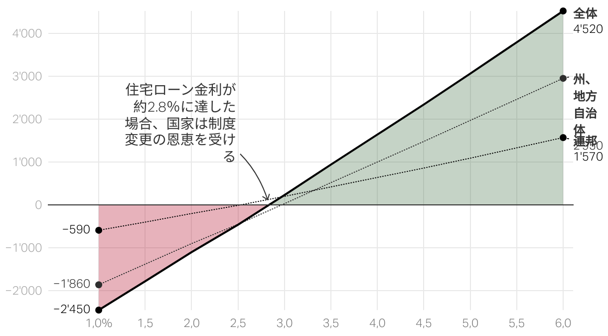 fallback image