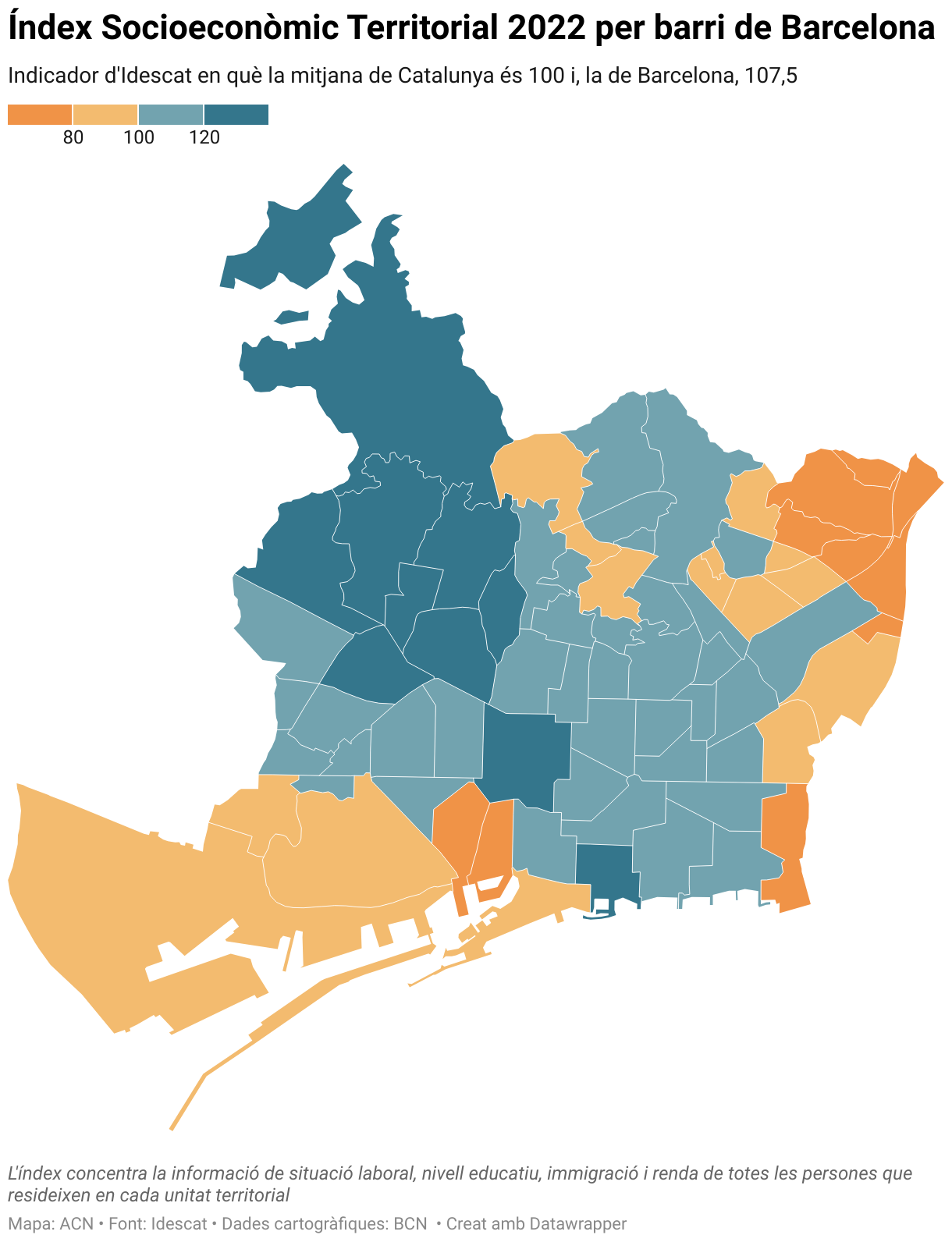 Índex Socioeconòmic Territorial 2022 per barri de Barcelona (Choropleth map)