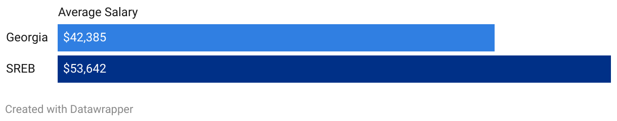 fallback image