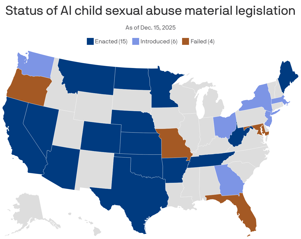 A map of the United States showing the status of legislation concerning AI child sexual abuse material as of December 15, 2025. Fifteen states have enacted legislation, six states have legislation introduced, and four states have failed legislation.