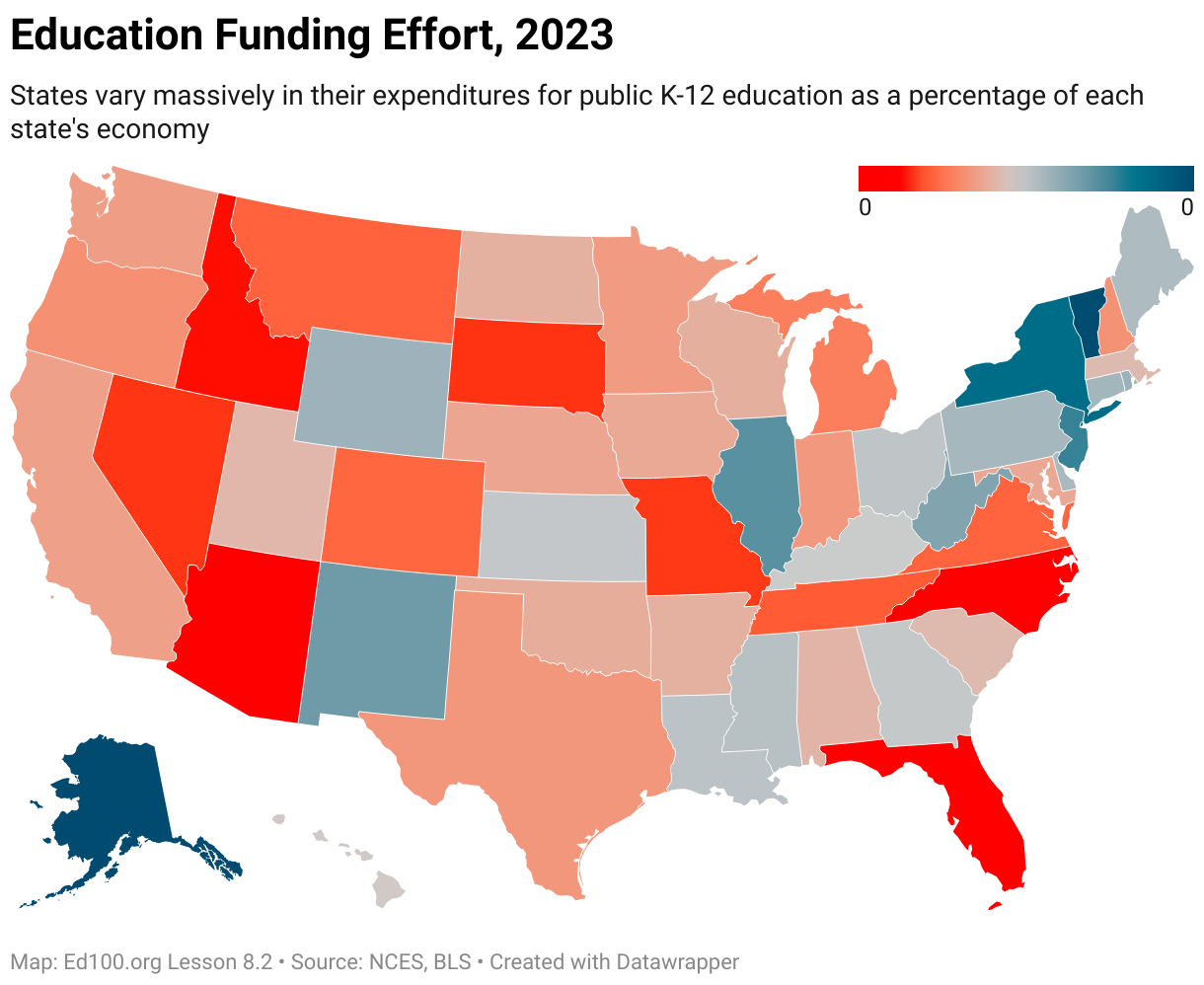 Relative to their economy, the states in the northeast spend most generously on public K-12 education. California is stingier, but not as tight as Florida.