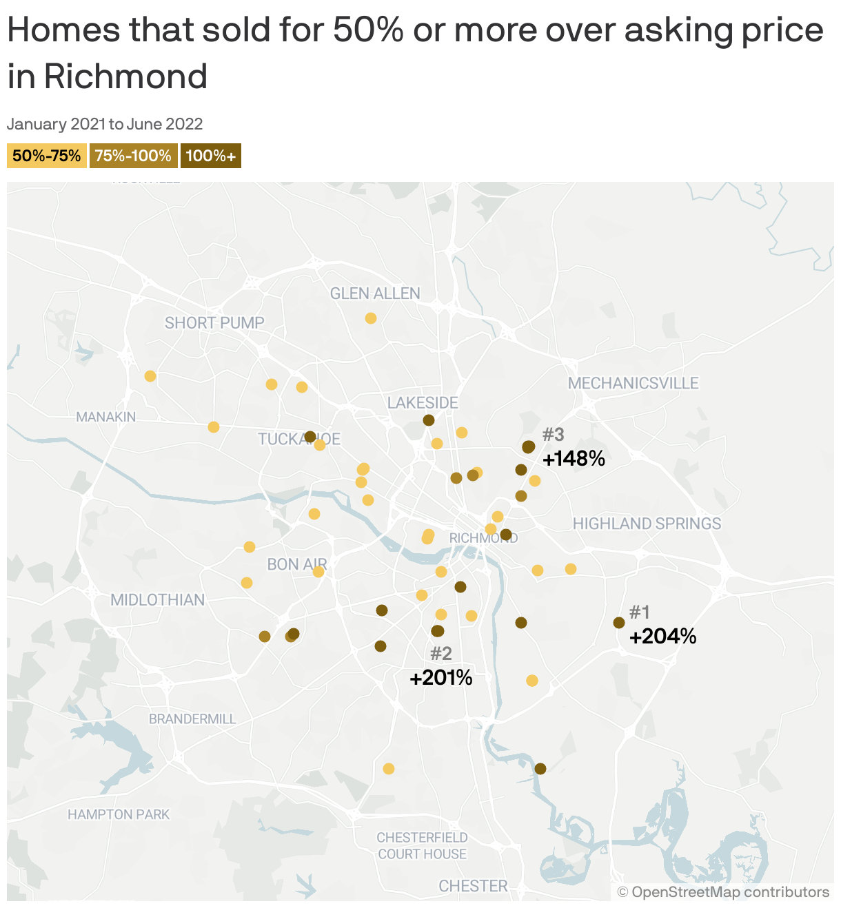 Homes that sold for 50% or more over asking price in Richmond